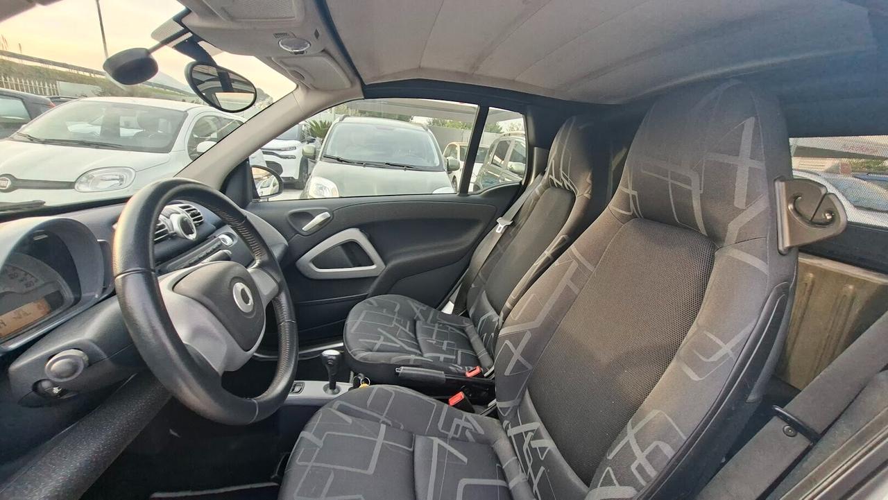 Smart ForTwo 1000 62 kW cabrio 2008