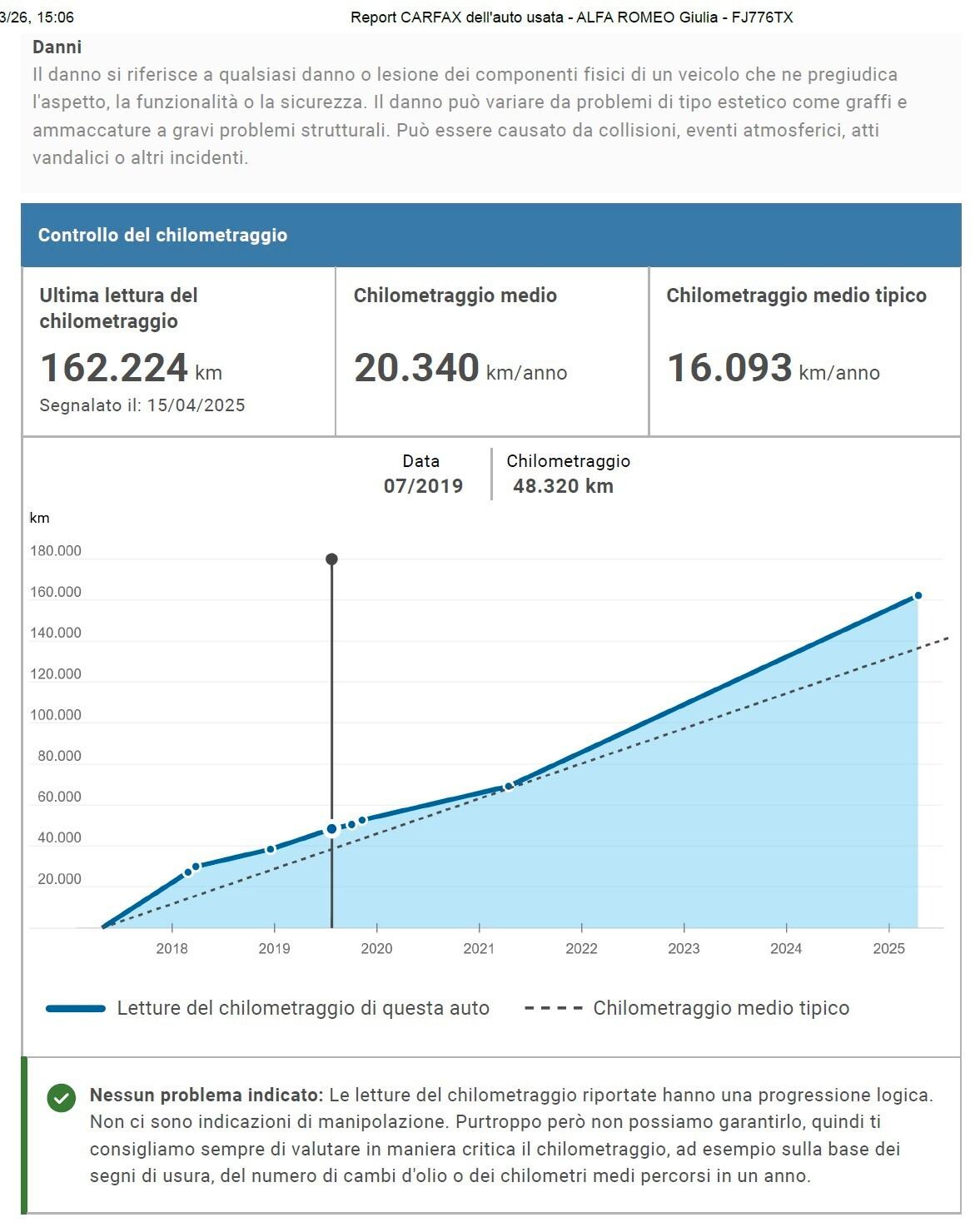 Alfa Romeo Giulia 2.2 TD 150 CV BUSINESS NAVI DISTRIBUZIONE ESEGUITA