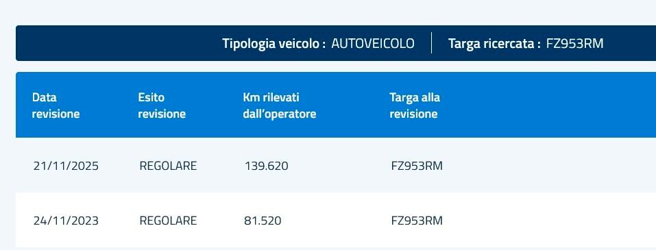 Volkswagen Tiguan 2.0 TDi DSG *FULL OPT* daVETRINA