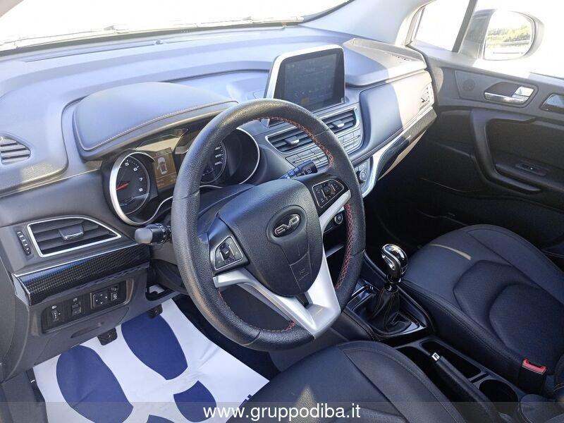 EVO Evo 4 2020 1.6 Gpl 106cv