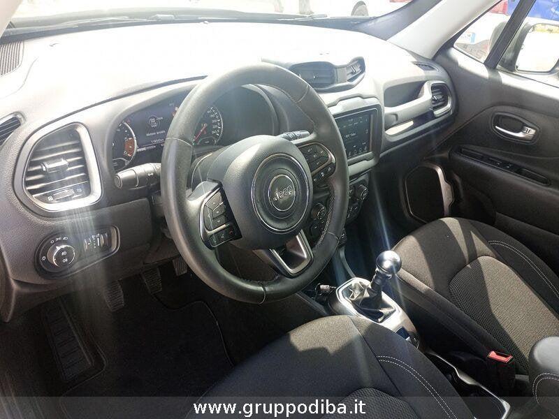 Jeep Renegade 2019 Diesel 1.6 mjt Limited 2wd 130cv