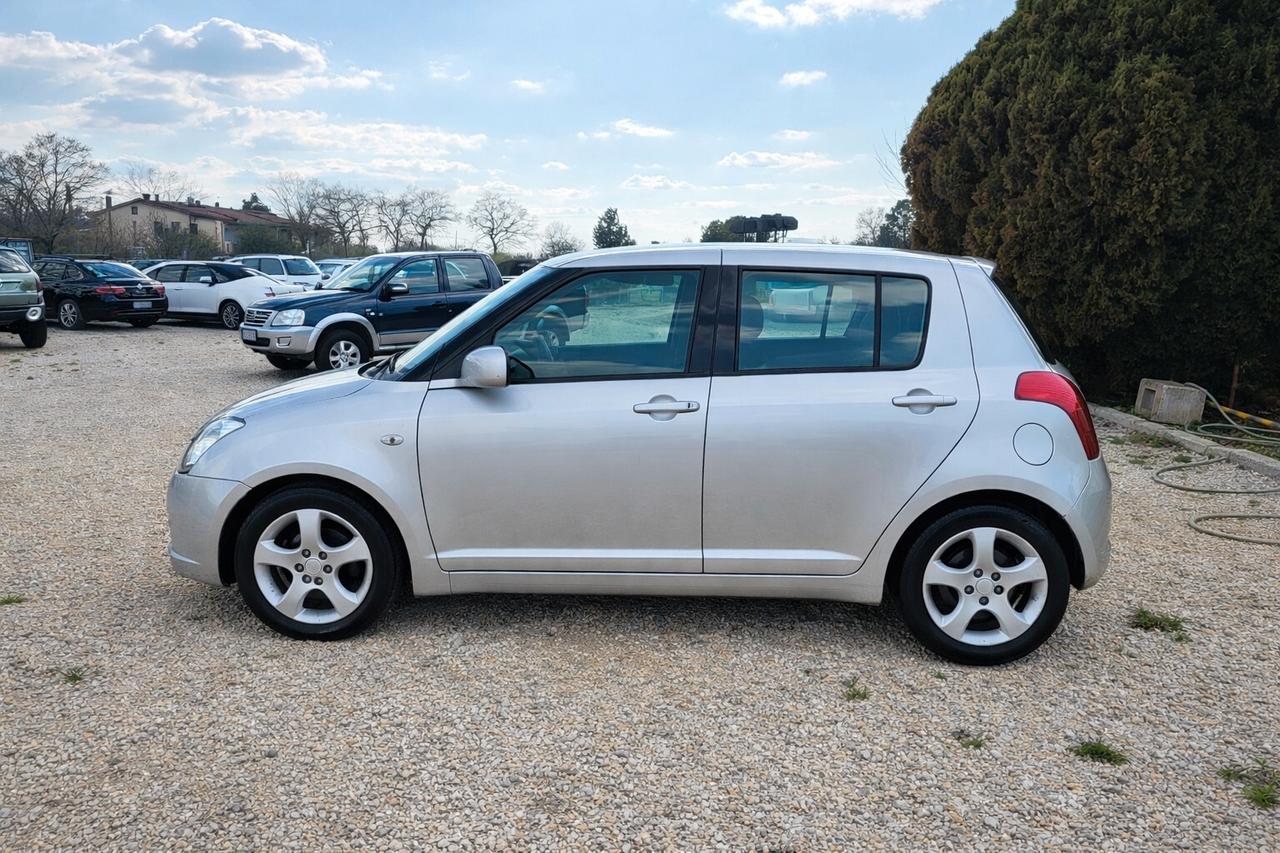 Suzuki Swift 1.3 DDiS 5p. 70cv