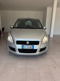 Suzuki Splash 1.2 gls safety pack