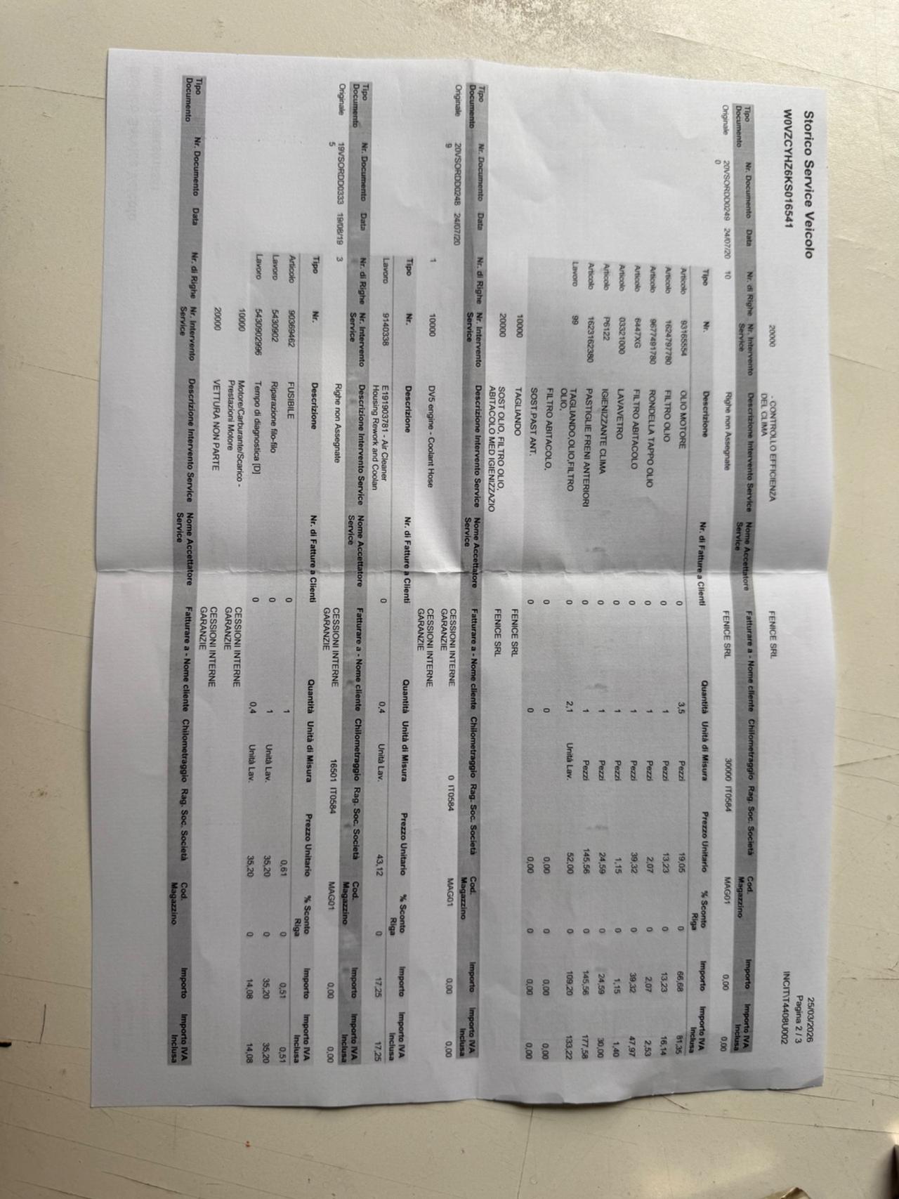 Opel Grandland X 1.6 diesel Ecotec Start&Stop aut. Ultimate