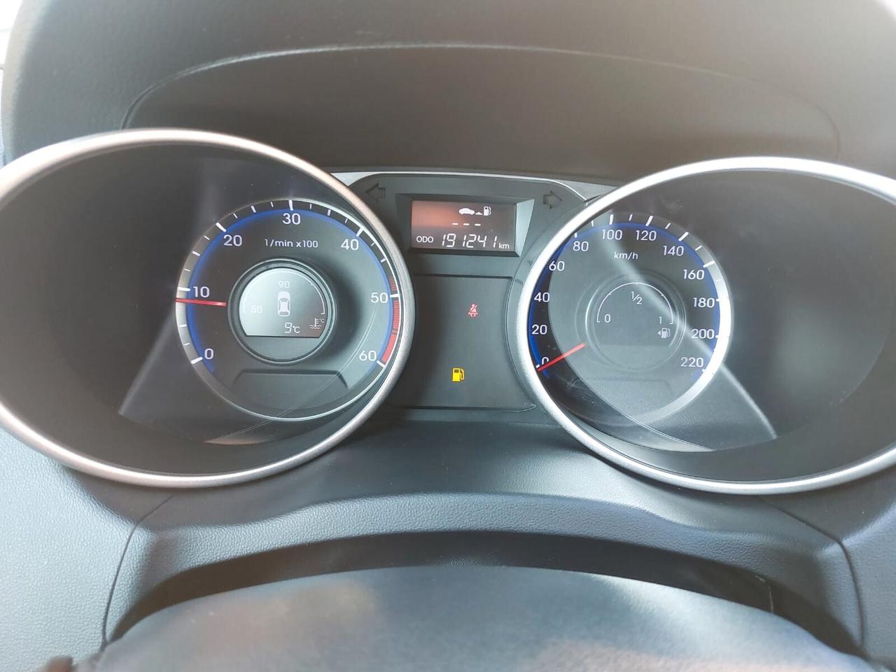 Hyundai iX35 1.7 CRDi 2WD STUPENDO UNICO PROPRIETARIO