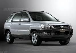 KIA Sportage Sportage 2.0 CRDI VGT 140CV 2WD Active