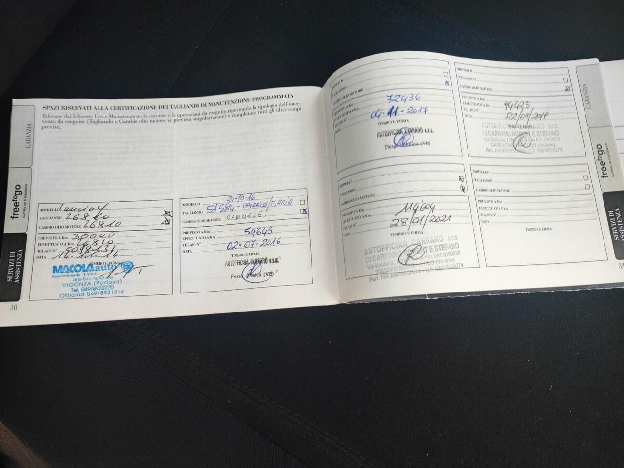 Lancia Ypsilon con 26 Euro 450 km