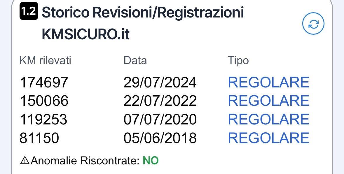 Bmw 530d 245cv Automatica Berlina - Otti.me Condizioni
