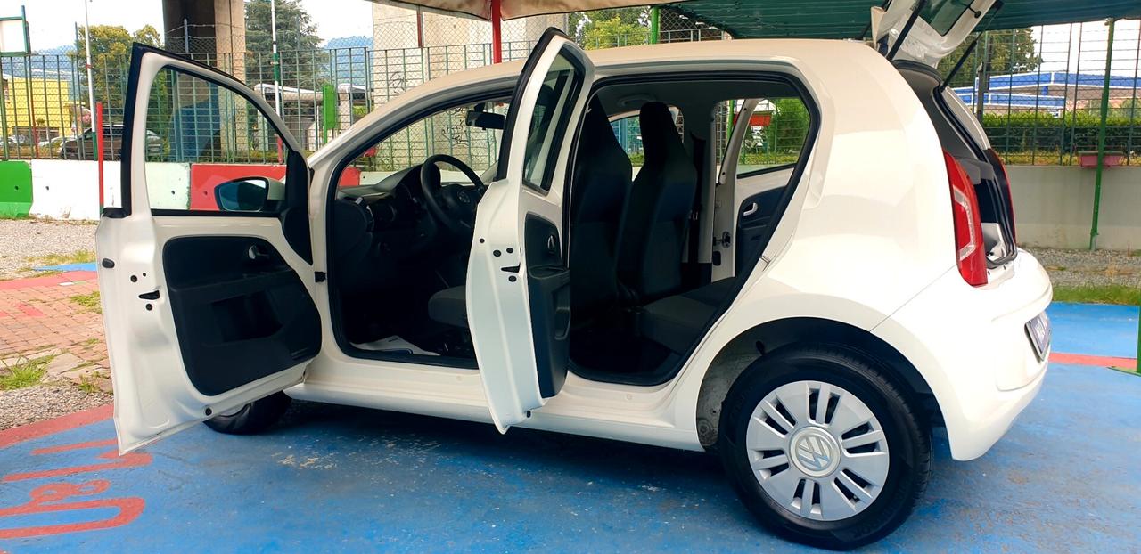 VOLKSWSWAGEN UP 1,0 BENZINA KM 60 MILA NEOPATENTATI
