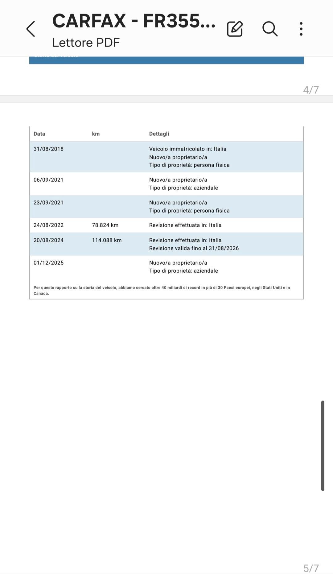 Volkswagen Polo 1.6 TDI 95 CV 5p. Highline BlueMotion Technology