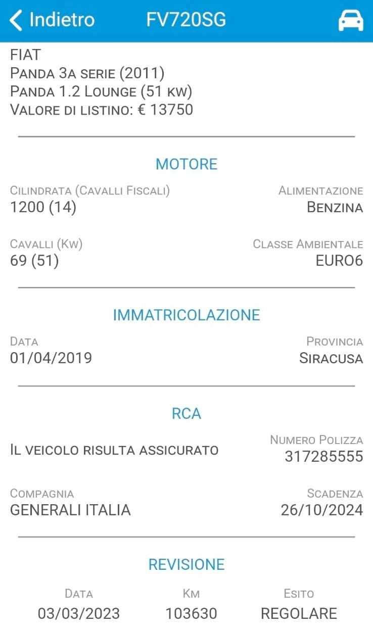 Fiat Panda 1.2 Lounge - PARI AL NUOVO -