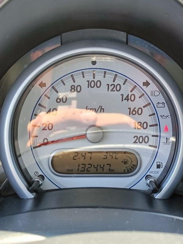 Suzuki Splash Splash 1.0 GLS Safety Pack