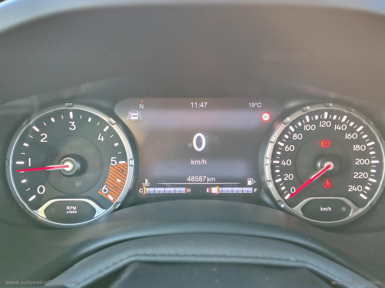 JEEP Renegade 1.6 Mjt 130CV Limited