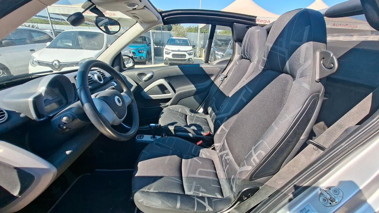 Smart ForTwo 1000 62 kW cabrio passion