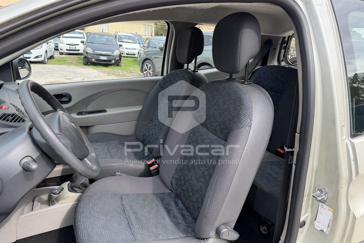 RENAULT Twingo 1.2 8V
