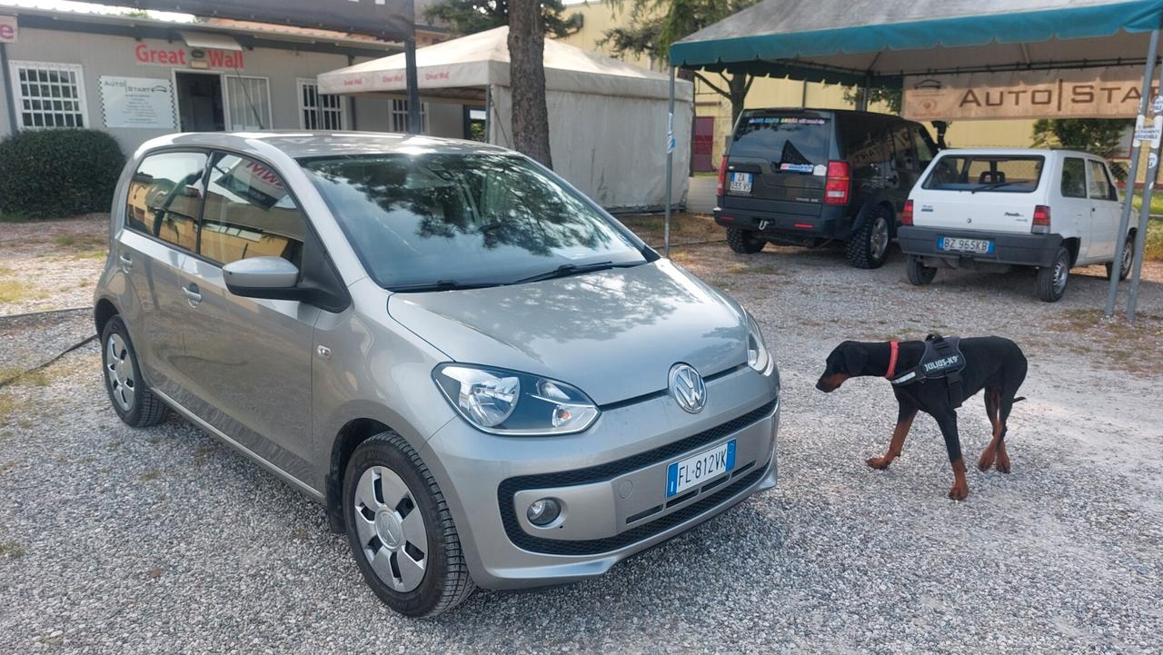 Volkswagen up! 1.0 5p. eco move BlueMotion Technology
