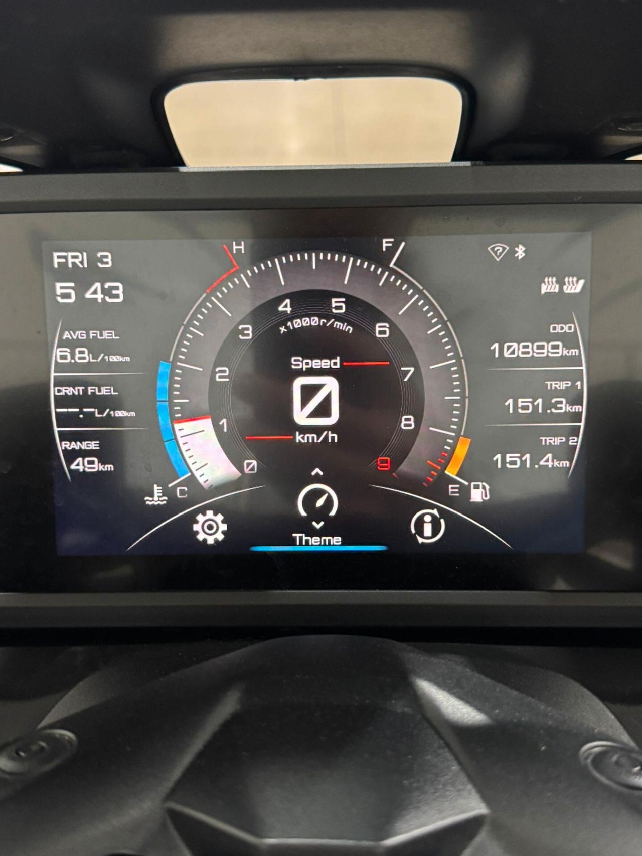 Yamaha T Max 560 tech