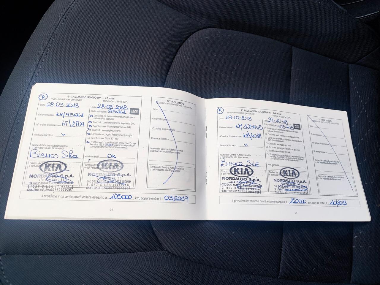 Kia Rio 1.2 CVVT 5p. ECO GPL City