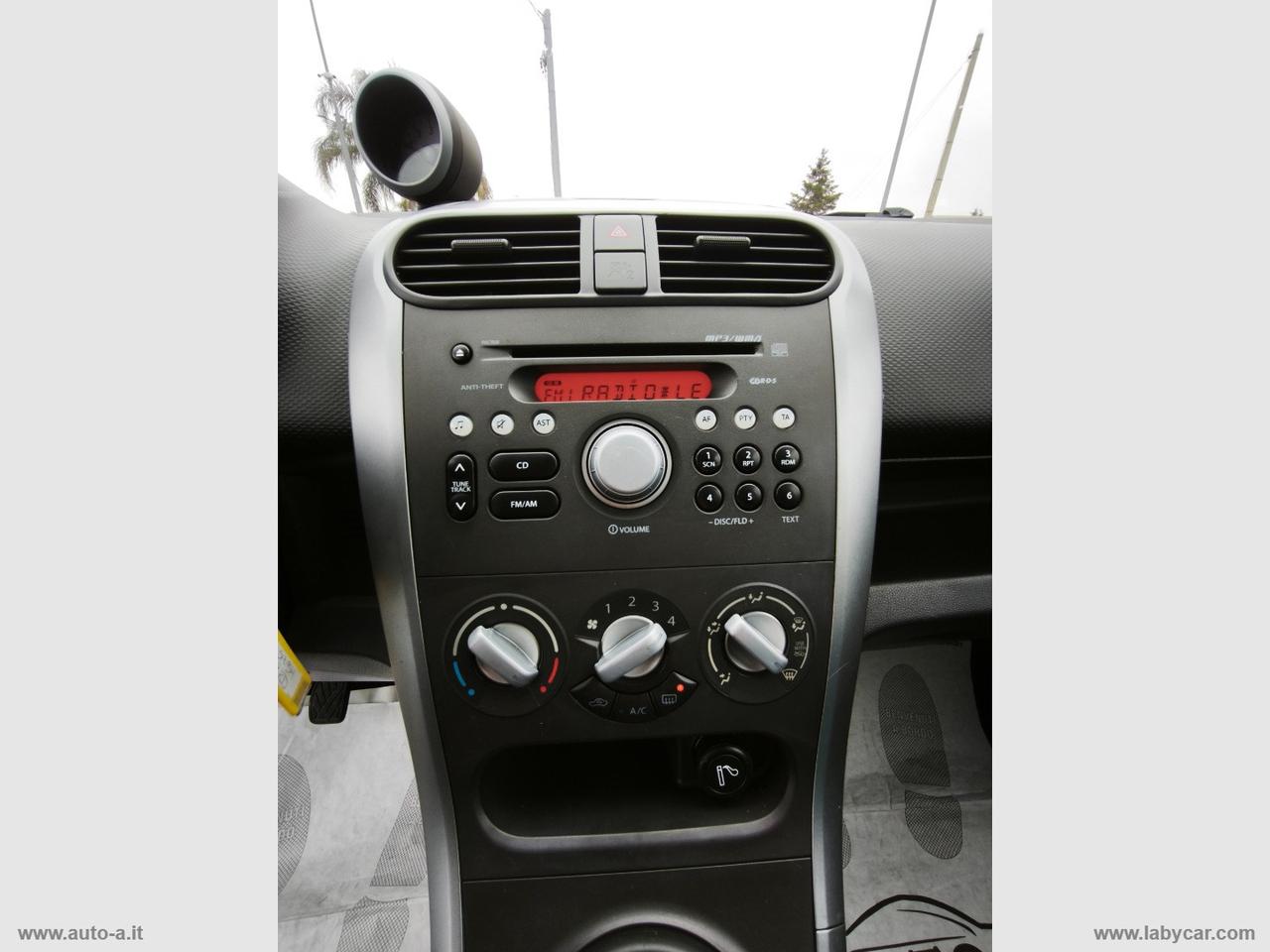 SUZUKI Splash 1.0 GPL L