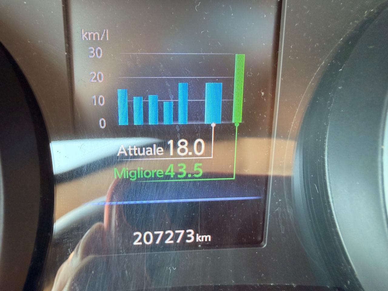 Nissan Qashqai 1.5 dCi Tekna 2019 Automatica 2019