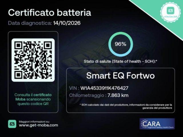 SMART ForTwo EQ Passion