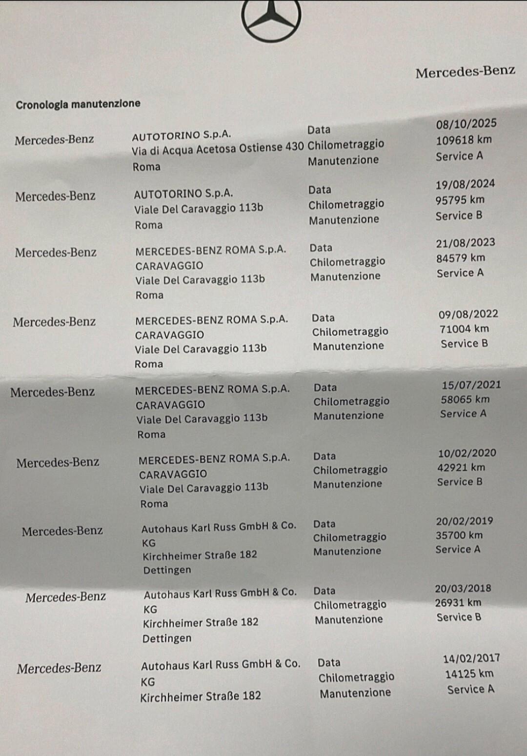 Mercedes-benz A 180 d Sport