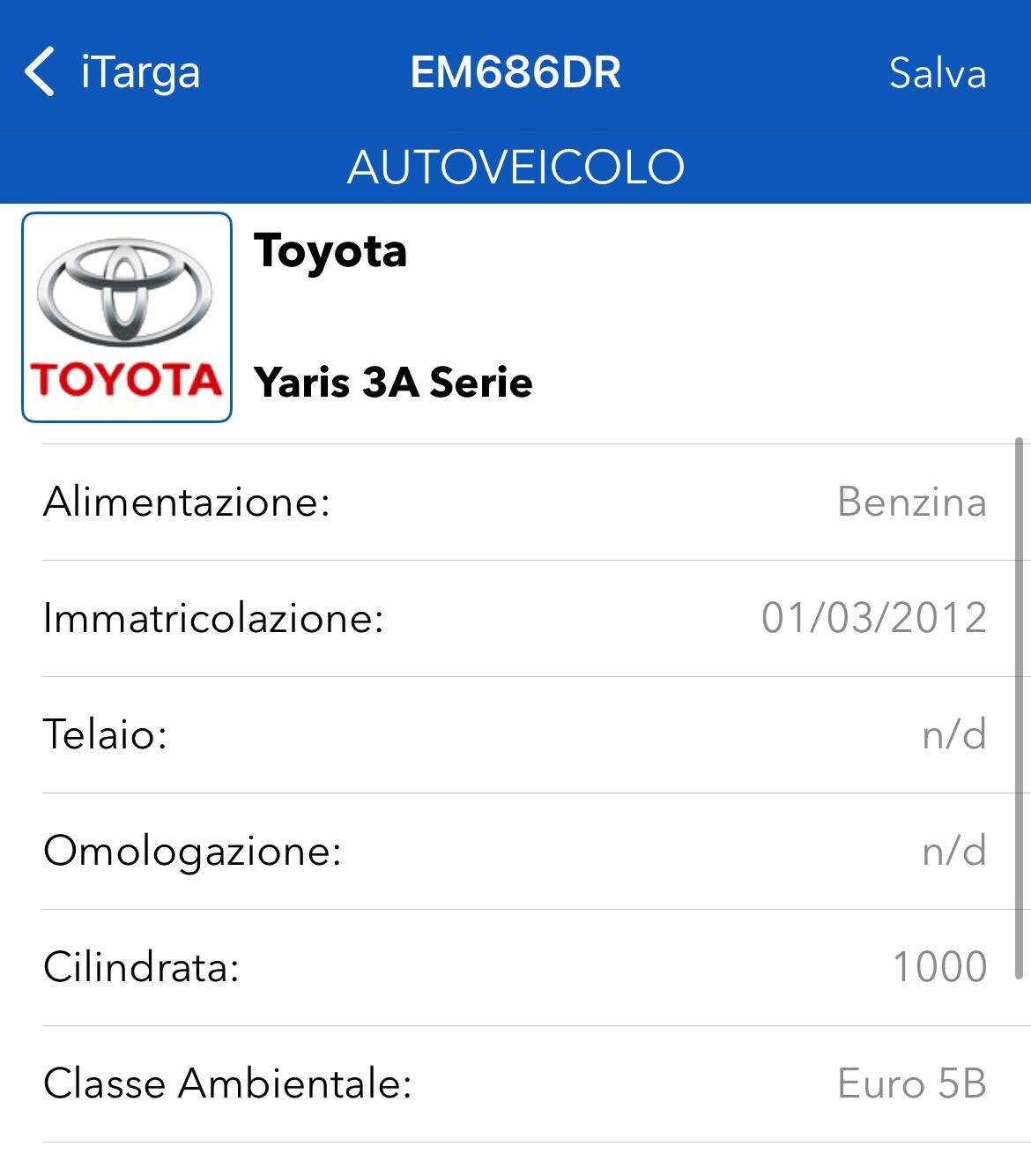 Toyota Yaris Limited