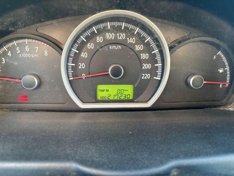Kia Sportage 2ª serie 2.0 141CV 2WD Active EcoSuv