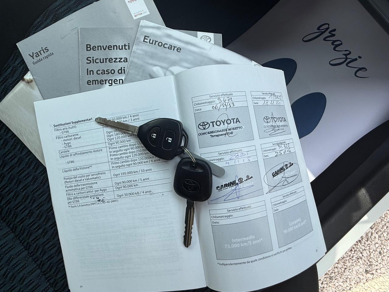Toyota Yaris 1.3 5 porte Lounge