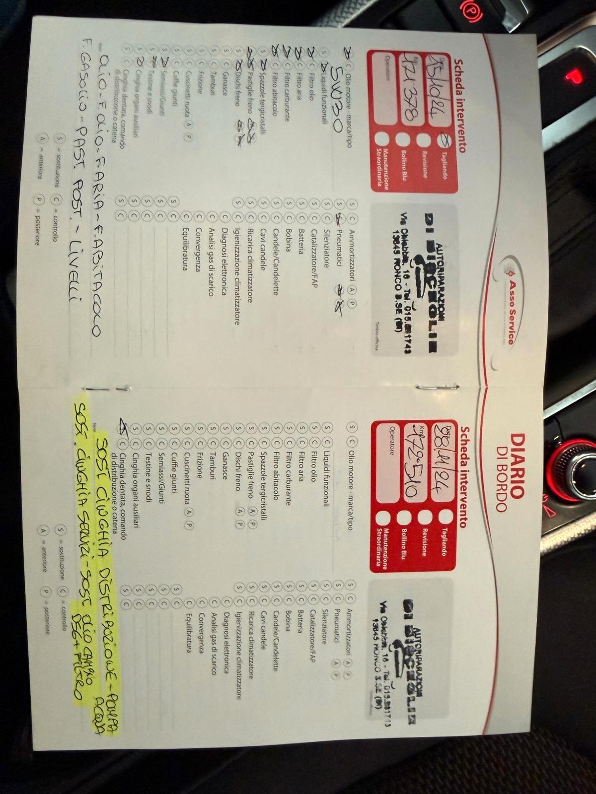 Audi A4 allroad 2.0 TDI 190 CV S tronic Business Plus