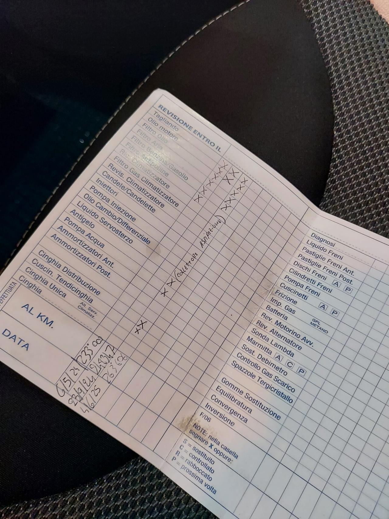 Fiat 500L 1.6 Multijet 105 CV Trekking BI-COLOR