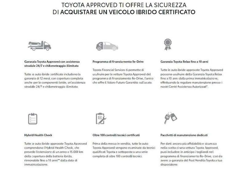 Toyota Yaris 1.5 Hybrid 5 porte Business