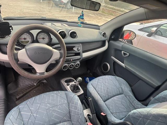 Smart ForFour 1.5 cdi 50 kW passion