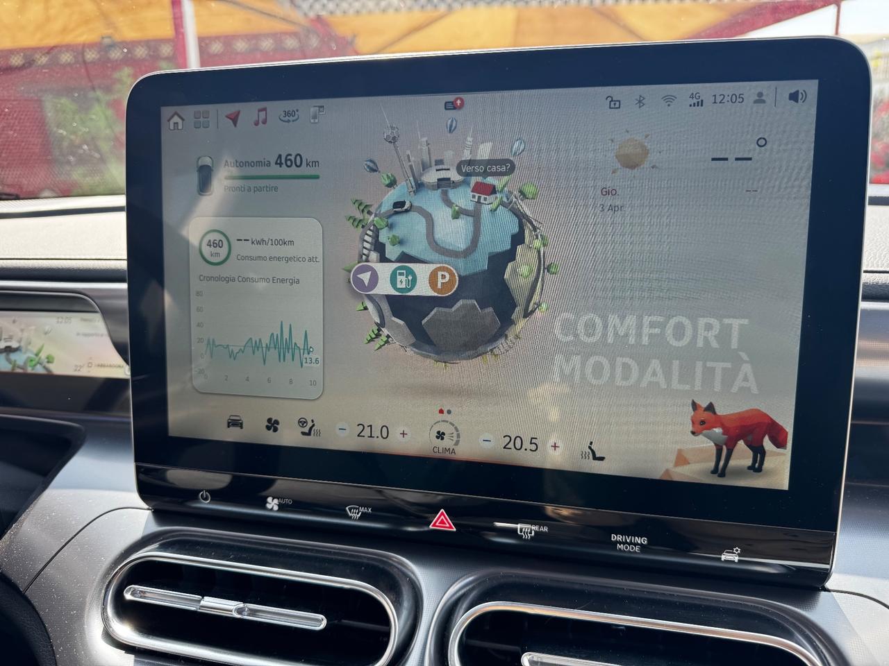 Smart #1 Pro+ PERFETTA