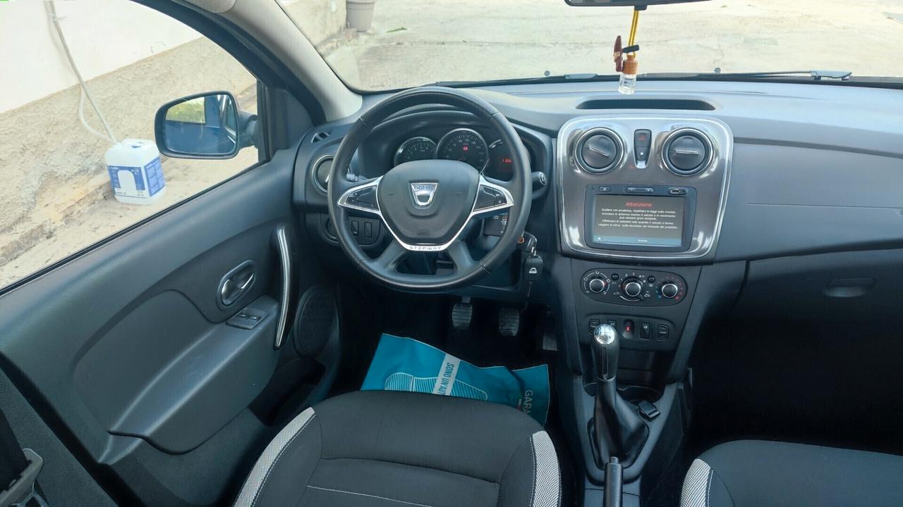DACIA SANDERO - PREZZO PROMO-