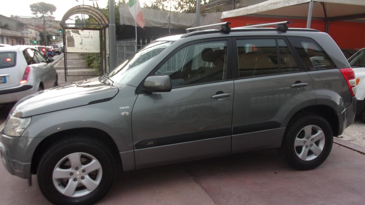 Suzuki Grand Vitara 1.9 DDiS 5 porte Executive