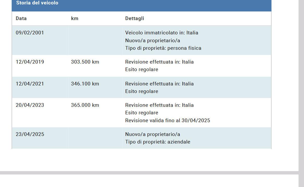 Fiat Punto 1.2i 16V cat 5 porte EL
