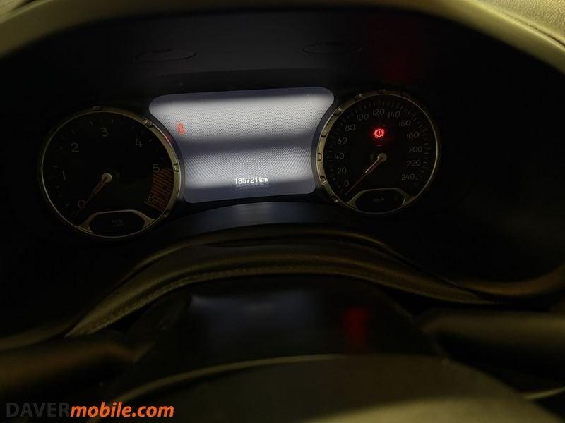 Jeep Renegade 2.0 MJet 140cv Limited 4WD