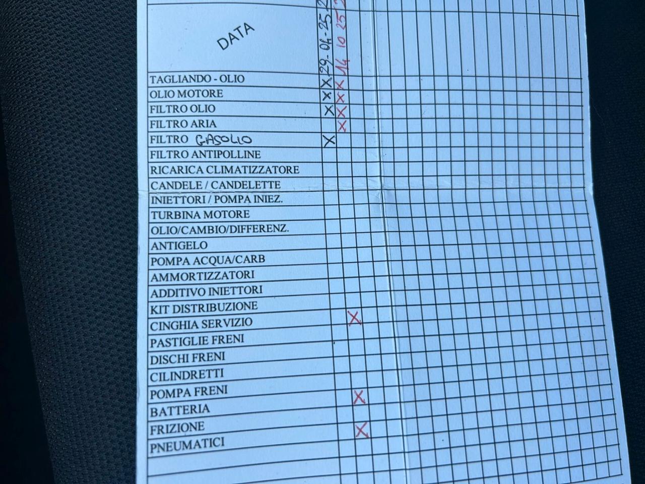 Suzuki Ignis 1.3 DDiS 51 Kw - 2004