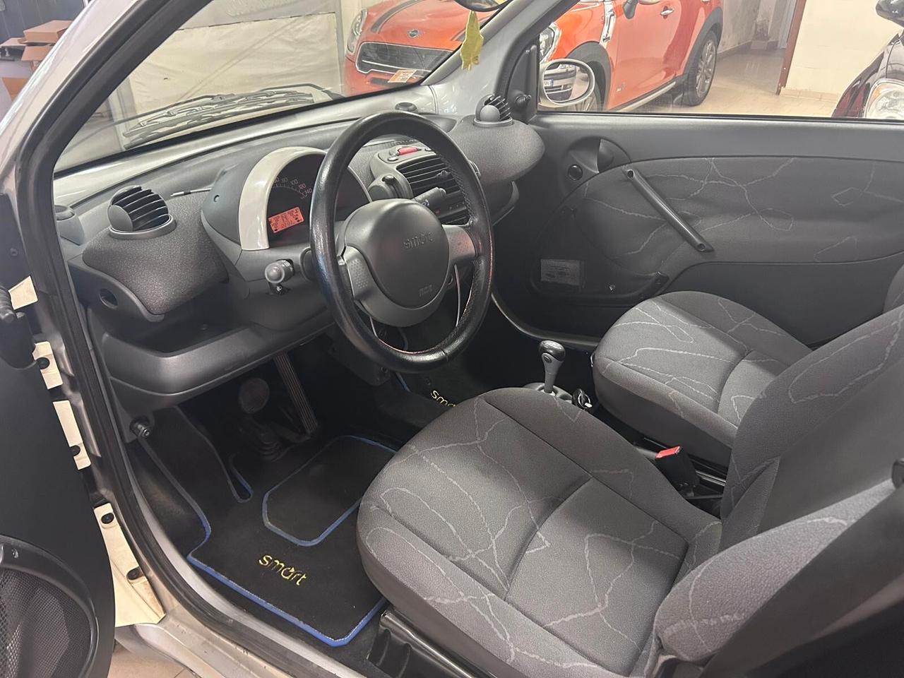 Smart ForTwo 700 coupé passion (45 kW)