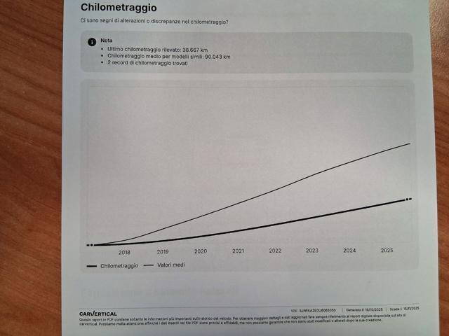 NISSAN Leaf Acenta 30KWh