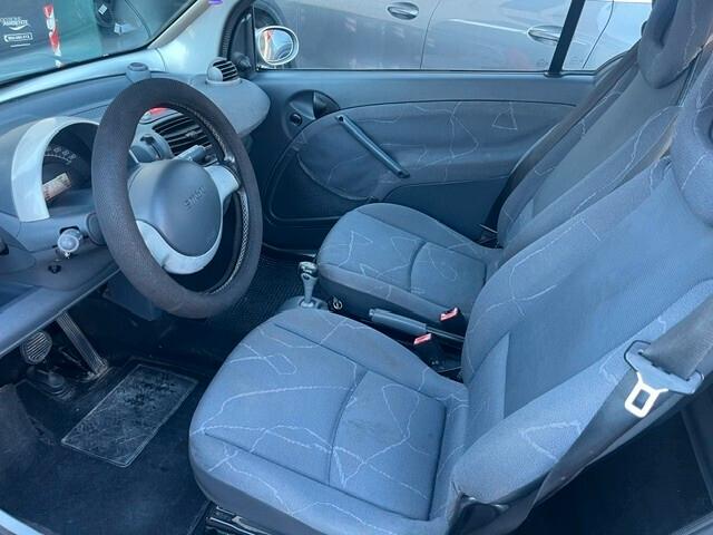 Smart Fortwo passion (40 kW) 95000 KM