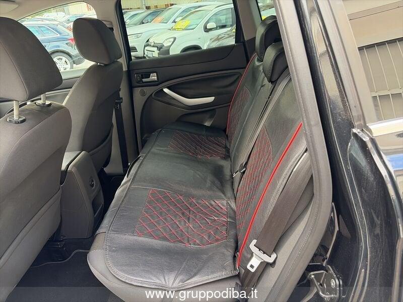 Ford Kuga Diesel 2.0 tdci Titanium 2wd 140cv