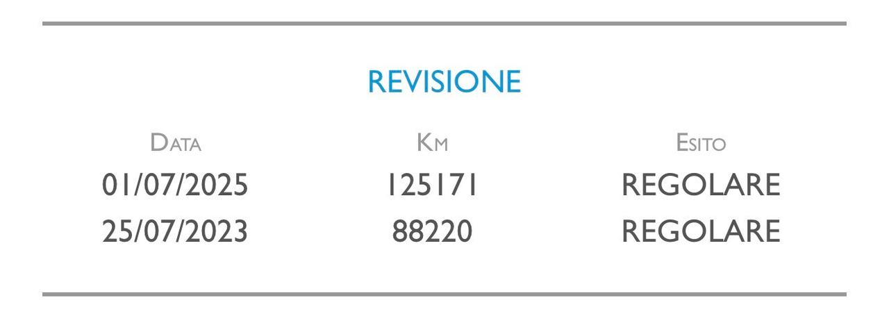 Opel Grandland 1.5 ECTEC D 130 cv. AT6 INNOVATION (Nav)