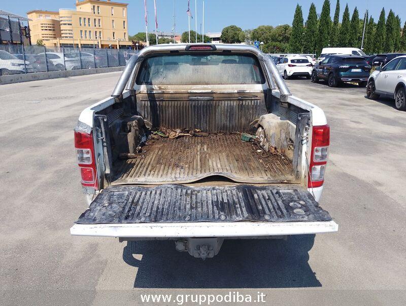 Ford Ranger VII 2016 Diesel 2.2 tdci double cab Limited 160cv