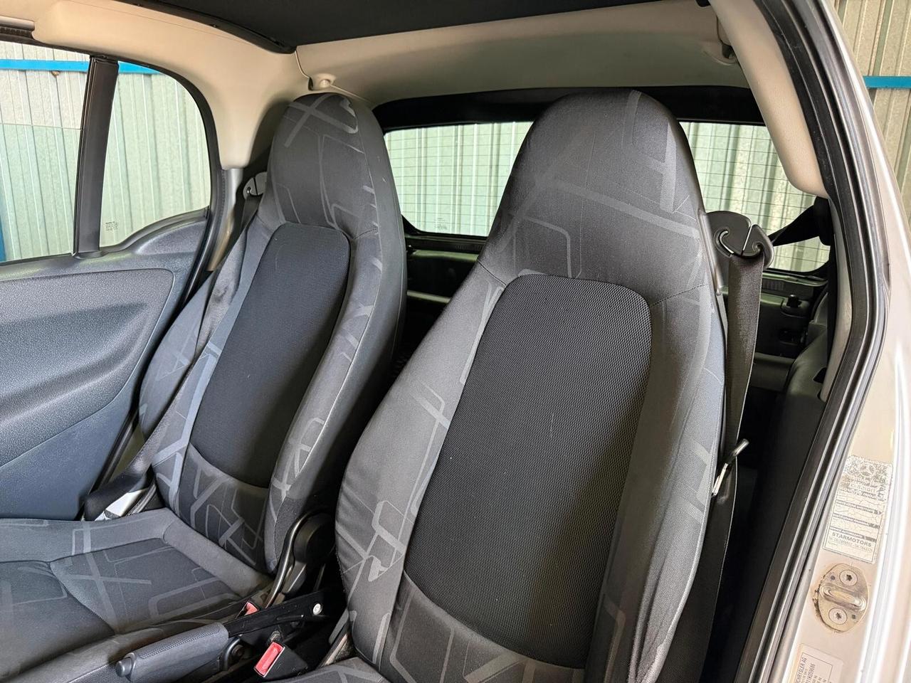 Smart ForTwo NEOPATENTATI