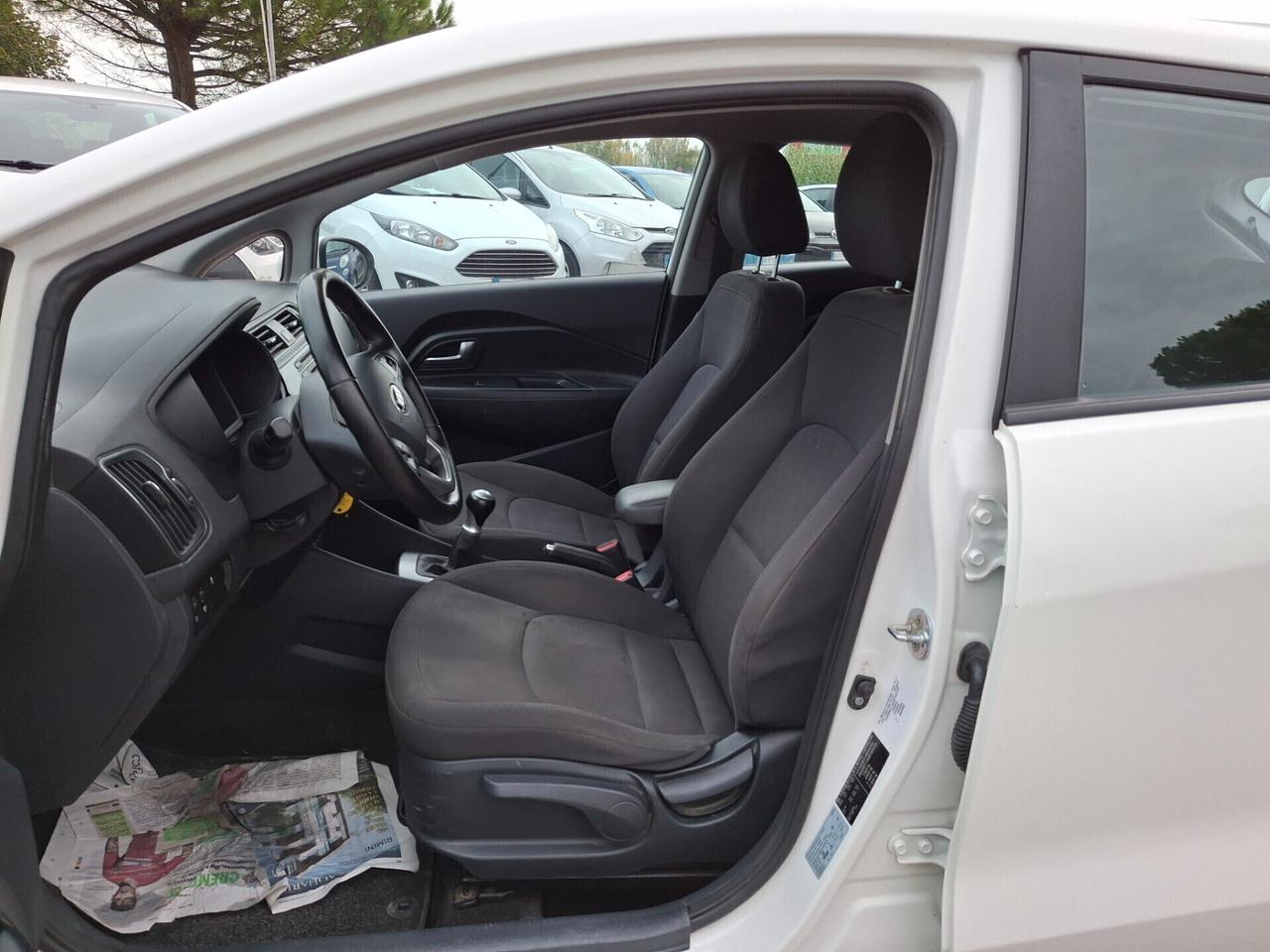 Kia Rio 1.2 GPL, NEOPATENTATI