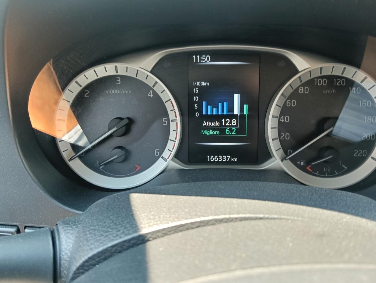 Nissan Navara 2.5 dCi 190CV 4 porte Double Cab Sport