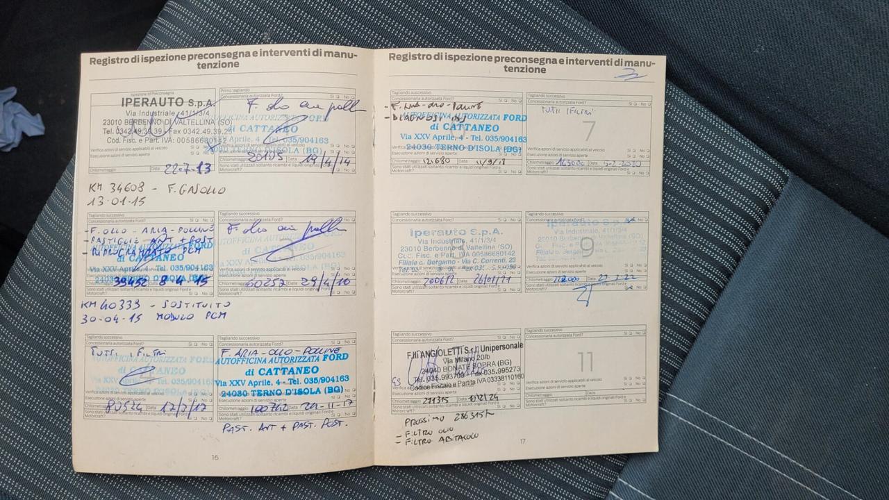 Ford C-Max 1.6 TDCi 115CV Titanium..7 POSTI