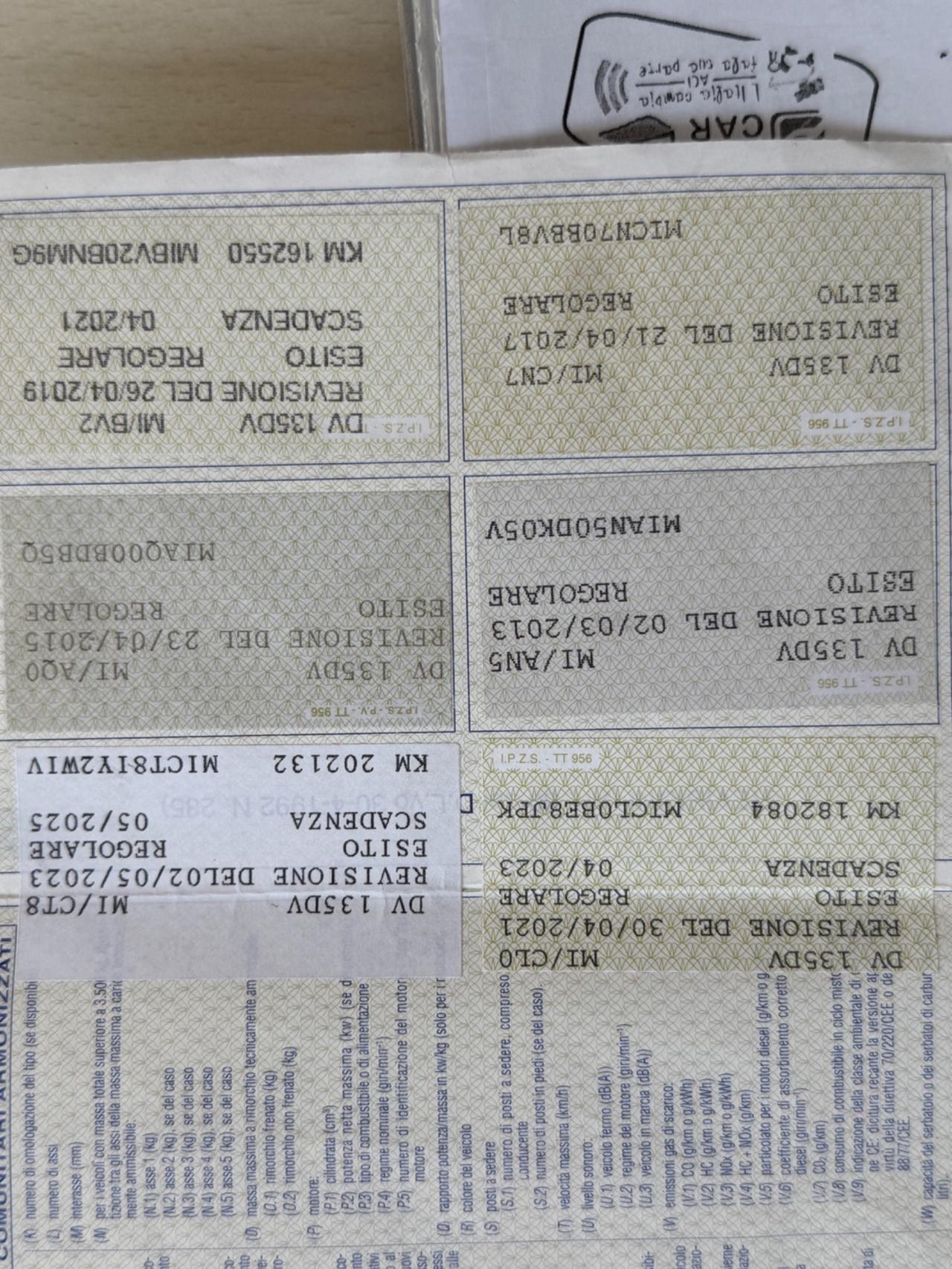 Nissan Qashqai 2.0 BENZINA 4X4 4WD EURO4